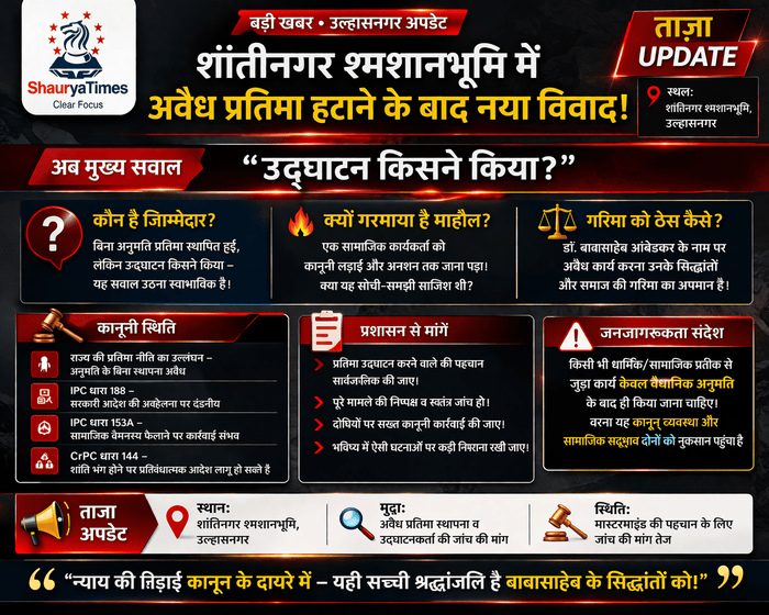 🚨 अवैध प्रतिमा विवाद पर नया मोड़: “उद्घाटन किसने किया?” सवालों से गरमाया माहौल, मास्टरमाइंड की जांच की मांग