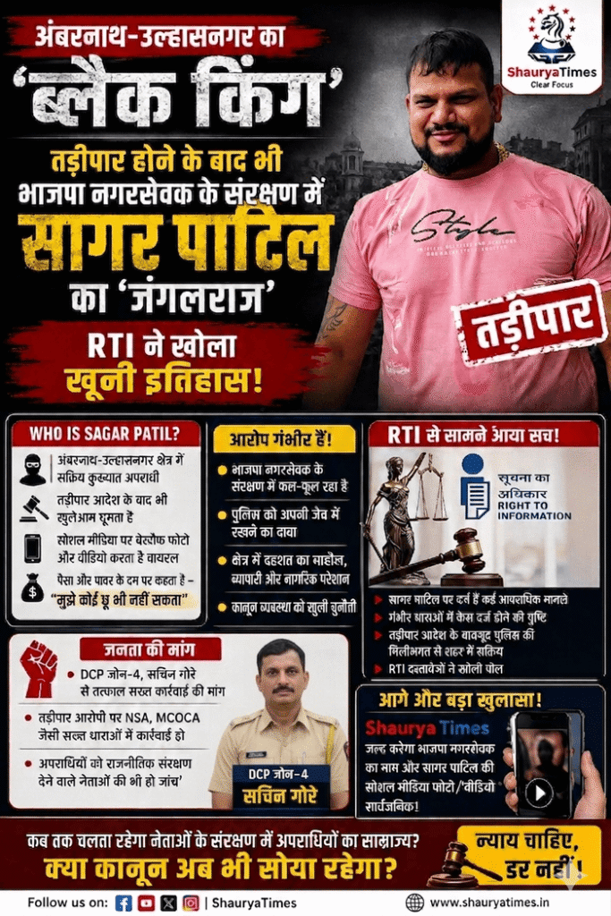 अंबरनाथ- उल्हासनगर का ‘ब्लैक किंग’: तड़ीपार होने के बाद भी भाजपा नगरसेवक के संरक्षण में सागर पाटिल का ‘जंगलराज’, RTI ने खोला खूनी इतिहास!